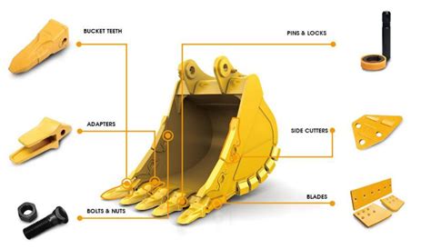 mini excavator bucket shank|replacement bucket teeth manufacturer.